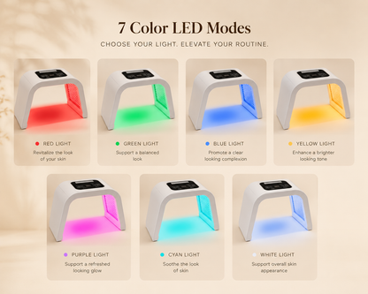 Pro LED Facial Light Therapy Device