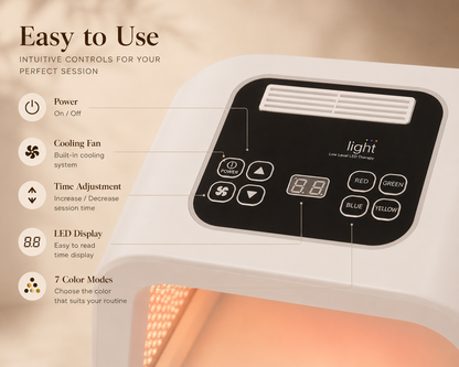 Pro LED Facial Light Therapy Device