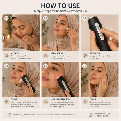 Oxygen Bubble Facial Pen