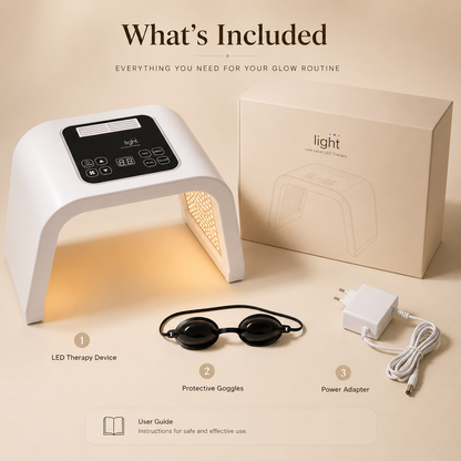 Pro LED Facial Light Therapy Device